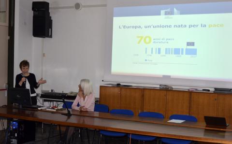 Le opportunità UE
