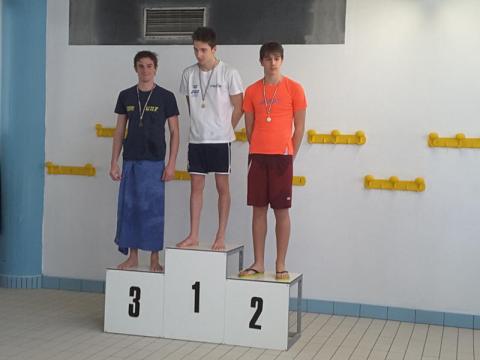 Campionati Provinciali di Nuoto