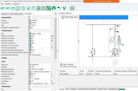 Schema