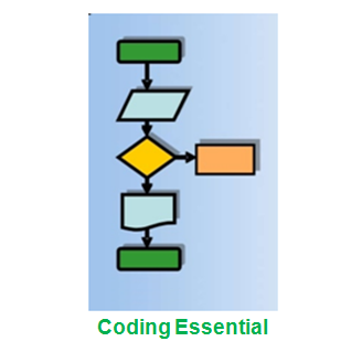 logo Coding