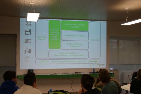 ACCADEMIA EFFICIENZA ENERGETICA