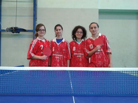 FINALI PROVINCIALI TENNIS TAVOLO