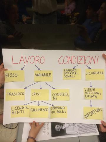 Progetto "Cittadinanza e Costituzione"