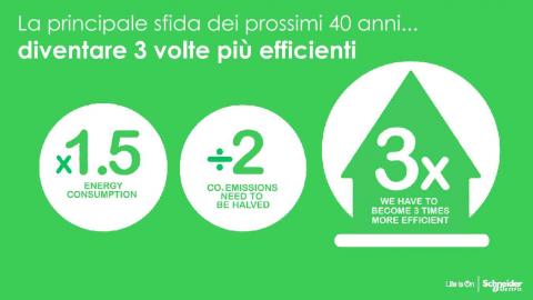 Smart Manufacturing Innovation Day