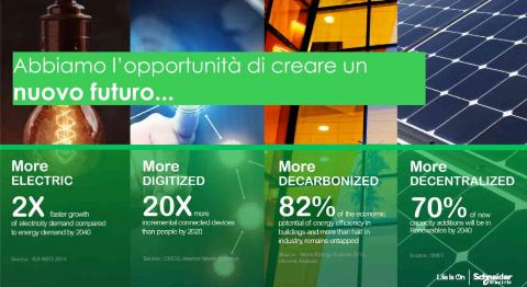 Smart Manufacturing Innovation Day