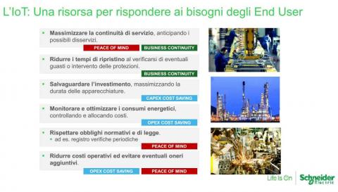 Smart Manufacturing Innovation Day