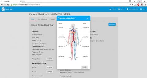 Save Heart - Elettrocardiografi