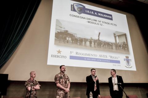 MALIGNANI RIGEL AVIAZIONE ESERCITO