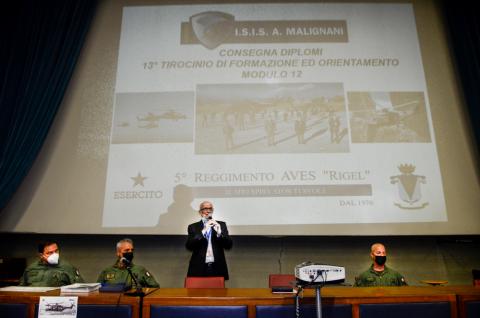 MALIGNANI RIGEL AVIAZIONE ESERCITO