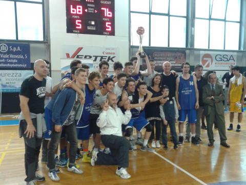 Torneo Cernich
