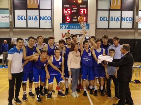 Squadra Basket Malignani