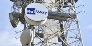 RayWay si presente
