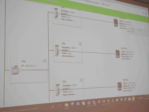 ACCADEMIA PROGETTAZIONE ELETTRICA SMART