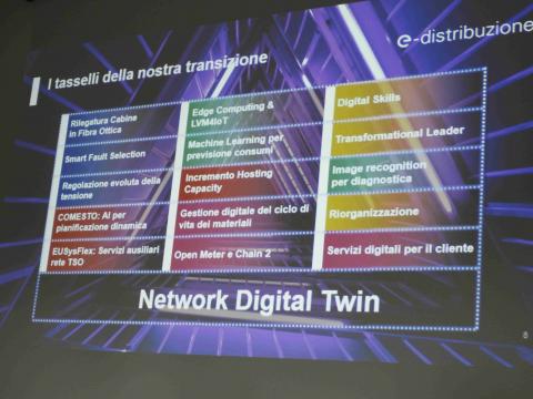 elettrotecnica, automazione, malignani, enel, e-distribuzione, supervisione