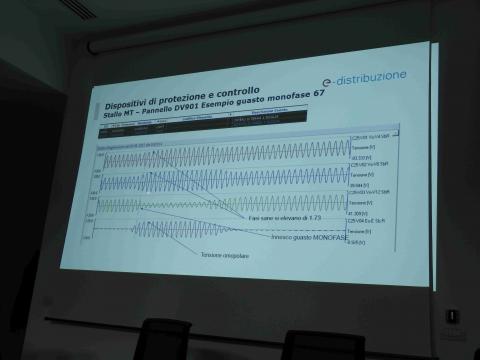 elettrotecnica, automazione, malignani, enel, e-distribuzione, supervisione