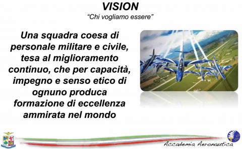 ACCADEMIA AERONAUTICA MILITARE MALIGNANI
