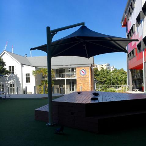 Studenti del Malignani in Australia